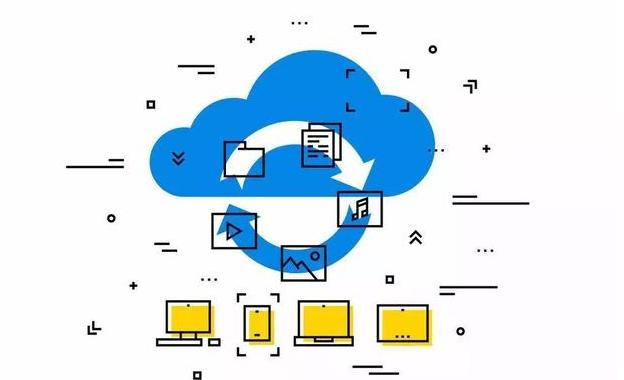 虚拟化环境为构建私有云或混合云提供了稳定的平台
